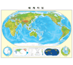 로빈슨도법(Robinson Projection)