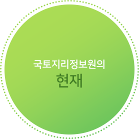 국토지리정보원의 현재