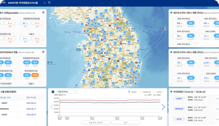 대한민국 지도에 지각 변동 감시 지점들이 표시된 지도 화면