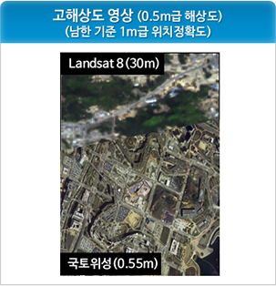 고해상도 영상 (0.5m급 해상도)(남한 기준 1m급 위치정확도)