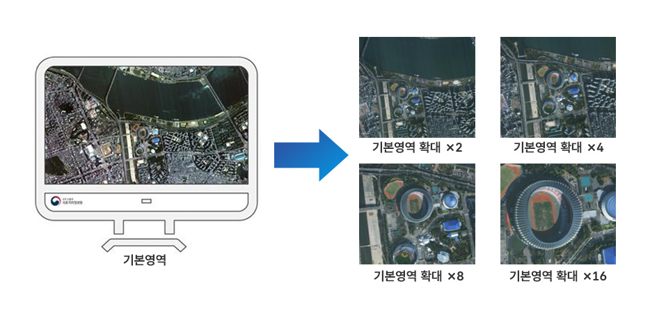 기본영역지도, 기본확대 2배, 4배, 8배, 16배 확대 지도