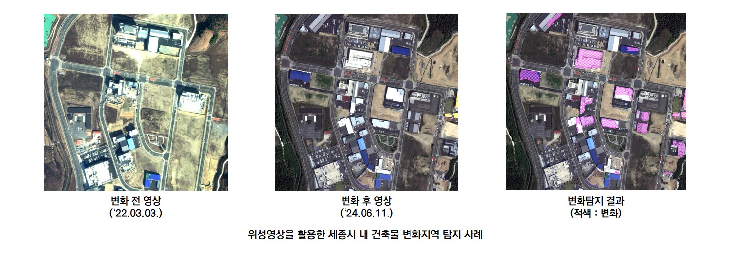 위성영상을 활용한 세종시 내 건축물 변화지역 탐지 사례, 좌:변화전영상 가운데:변화후영상 우:변화탐지결과