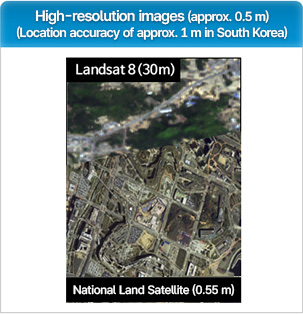 High-resolution video (0.5-meter resolution, with 1-meter positional accuracy for South Korea)